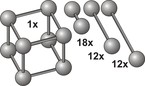 Icosahedron92