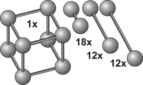 Icosahedron92