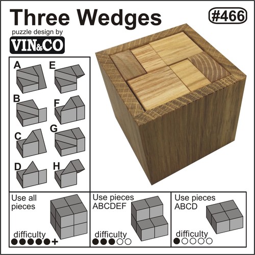 Three wedges