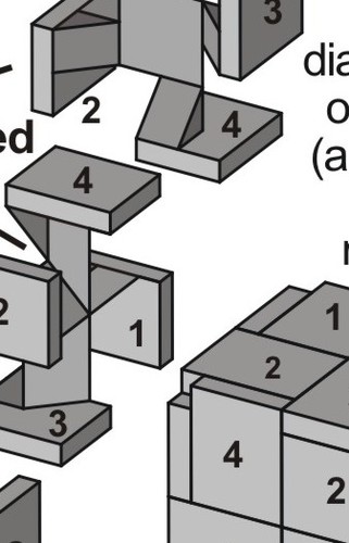 Try-Cycle Puzzle